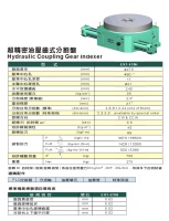 Hydraulic Coupling Gear Indexer