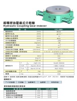 Hydraulic Coupling Gear Indexer