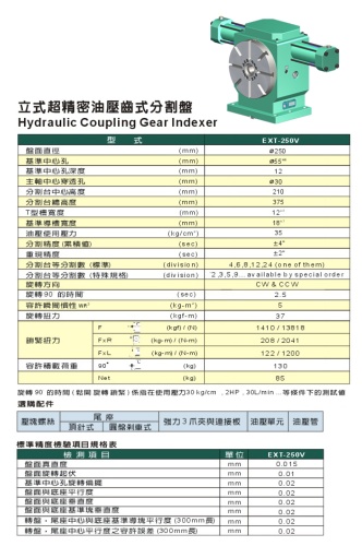 立式超精密油压齿式分割盘