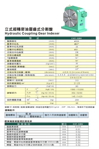 立式超精密油压齿式分割盘