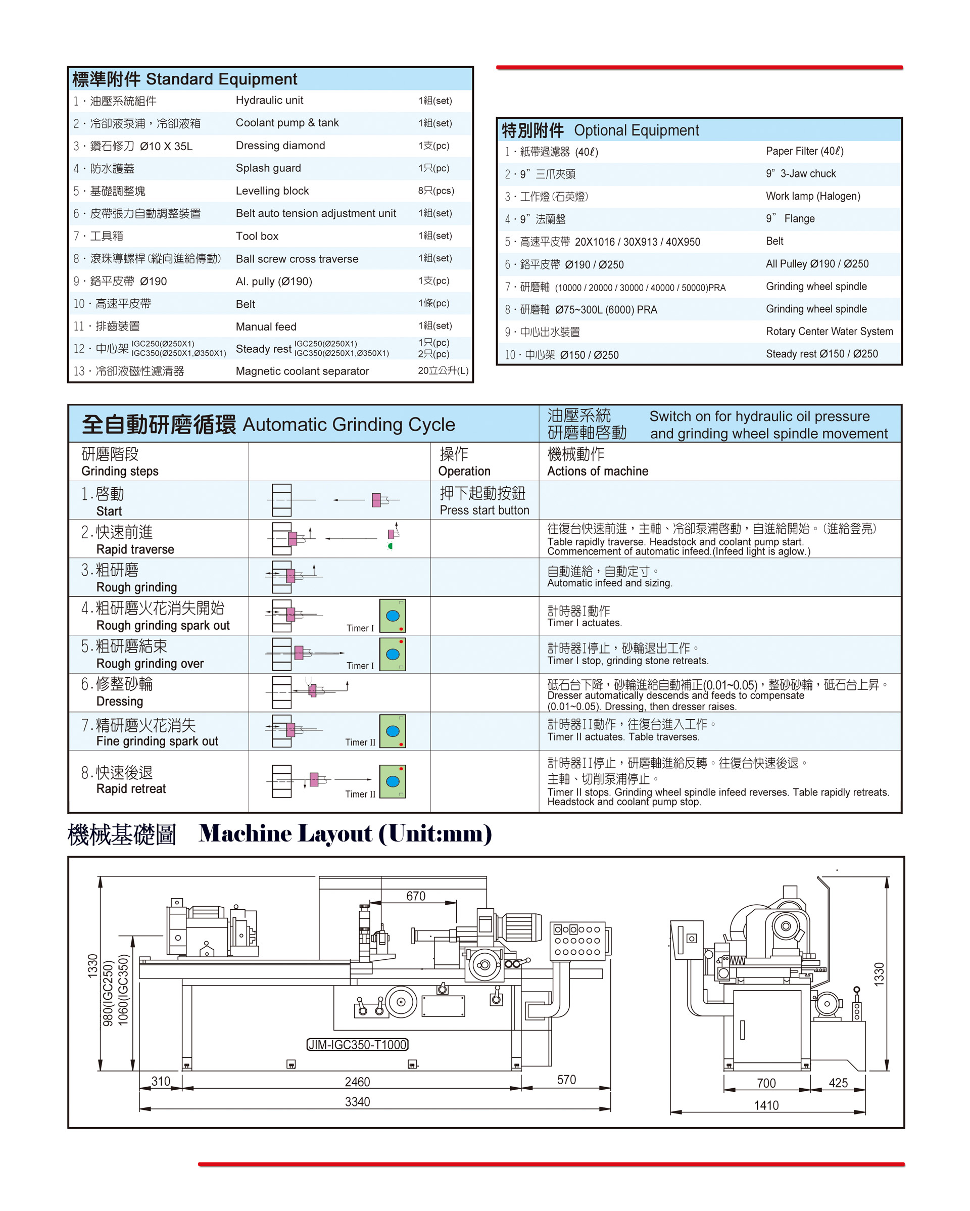 油压自动定寸内径研磨机