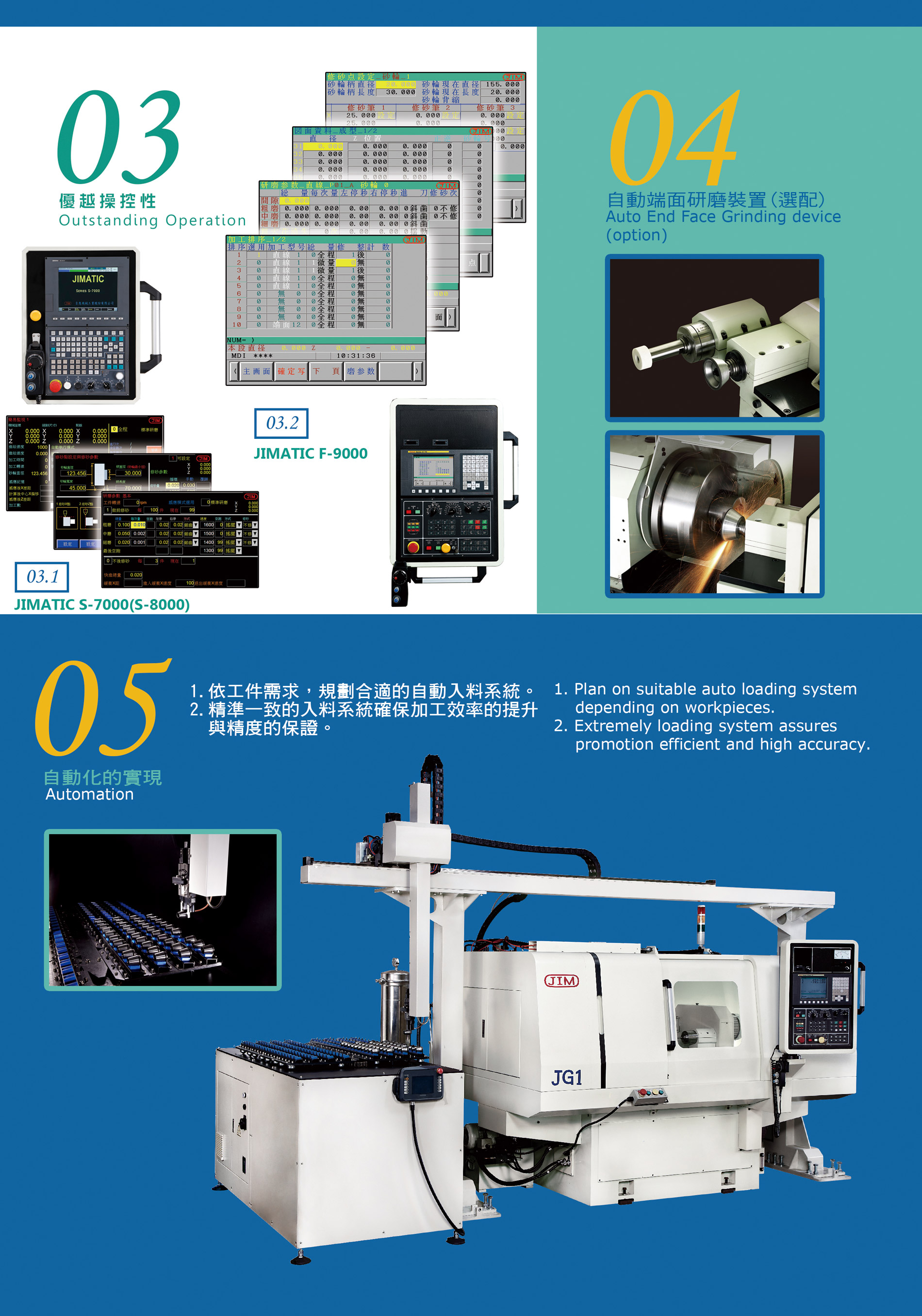 CNC INTERNAL GRINDER