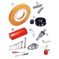 Standard Attachments Standard Attachments