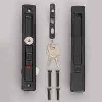 Windows Handles Windows Handles