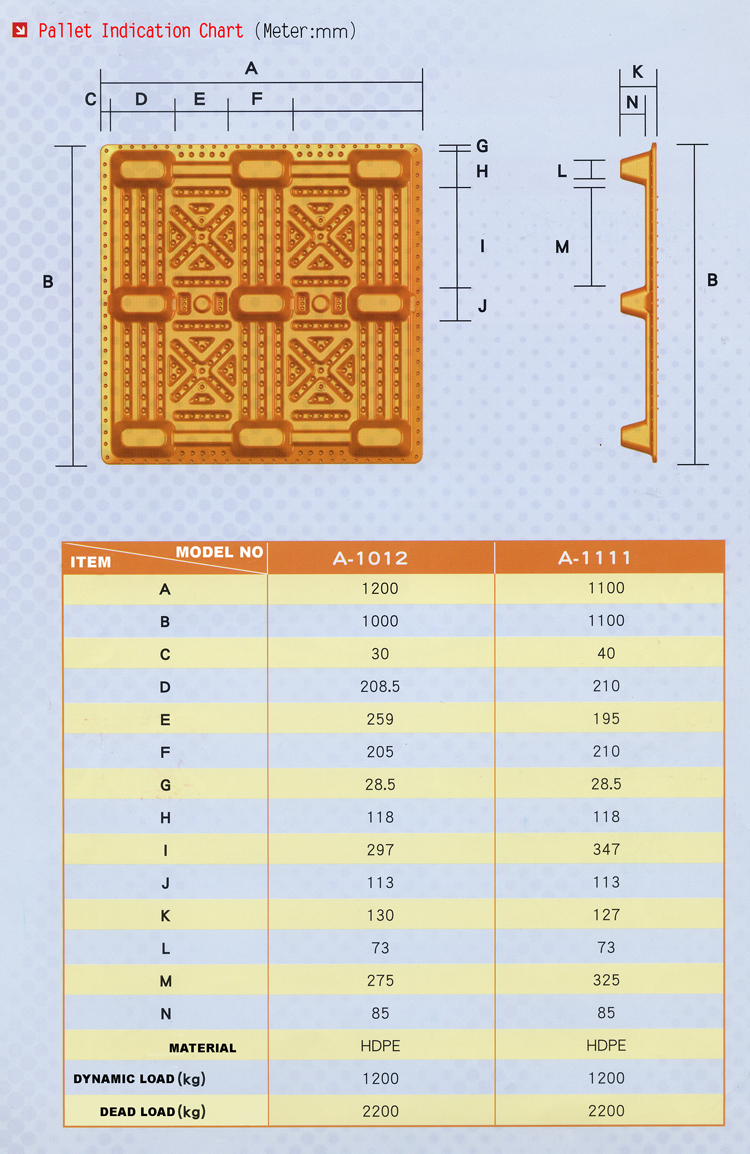 Blow-molded Plastic Pallet Blow-molded Plastic Pallet