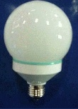 The LED Ball Soaks