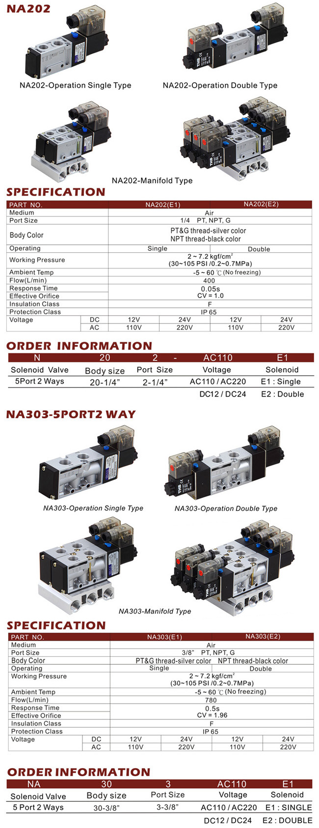 Solenoid Valve