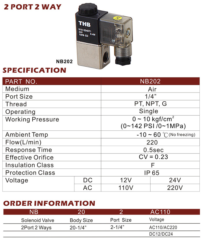 Solenoid Valve