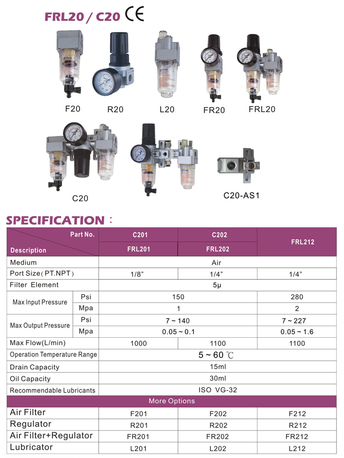 Mini Air Filter/Regulator/Lubrication (Mini FRL Air Control Unit) Mini Air Filter/Regulator/Lubrication (Mini FRL Air Control Unit)