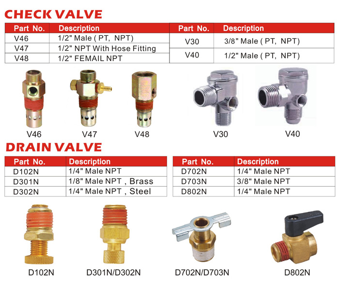 Air Compressor Component-Check Valve / Drain Valve Air Compressor Component-Check Valve / Drain Valve