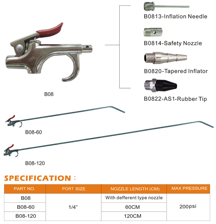 Air Tools-air Blowers