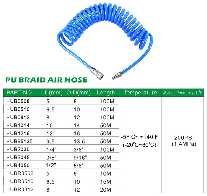 Air Hose-recoil PU braided Air Hose