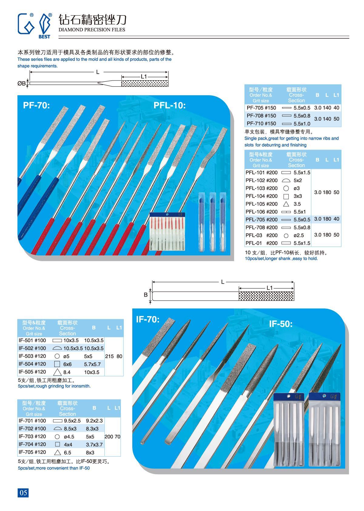 DIAMOND PRECISION FILES-ELECTROPLATED