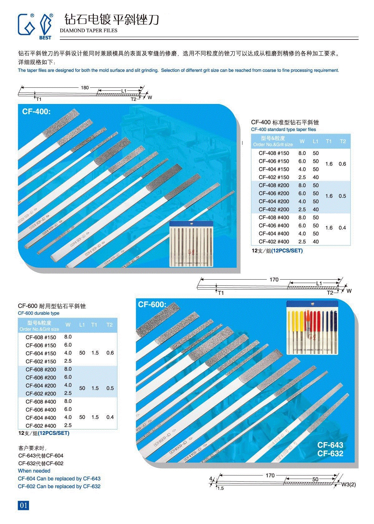 鑽石平斜銼刀-電鍍 CF-400, CF-600