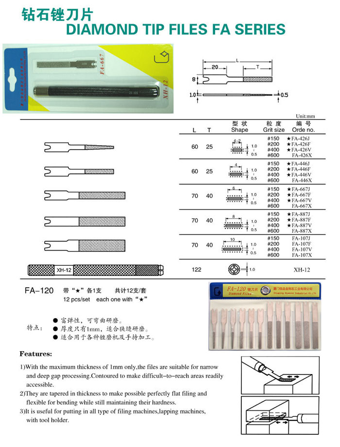 Diamond Machine Tapper Files