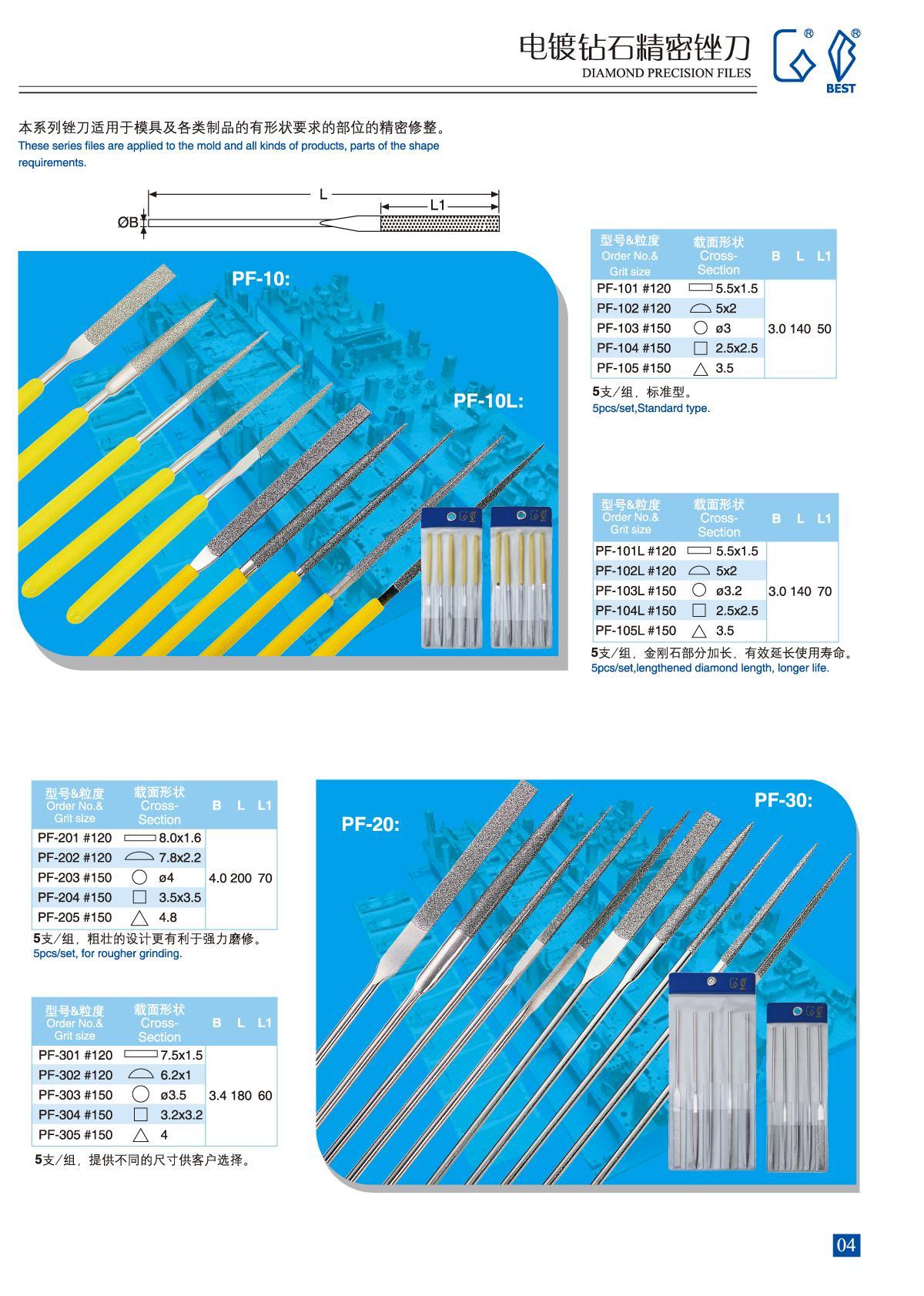 鑽石精密成型系列-電鍍法