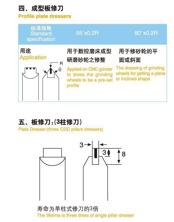 CDD人造单晶钻石修刀