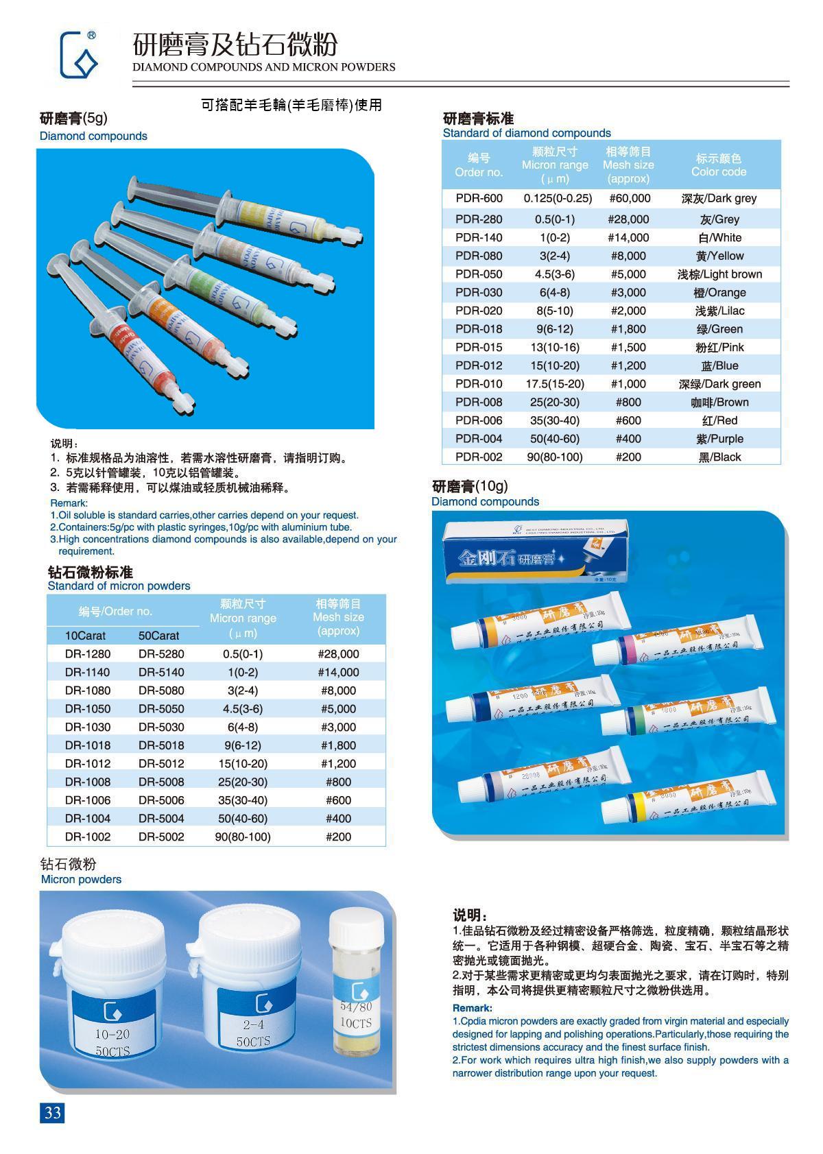 Diamond Compounds & Micron Powders