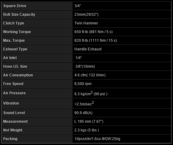 Air Impact Wrench