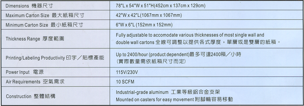 Automated Case Collector and Feeder