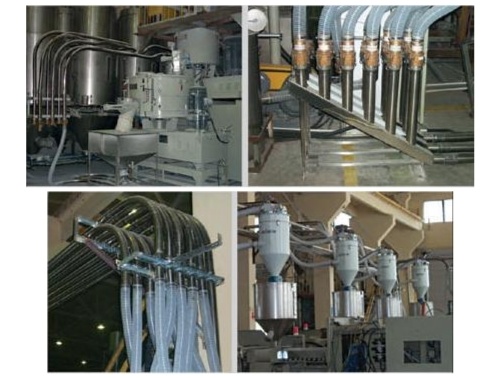 Central Feeding System Spare Parts