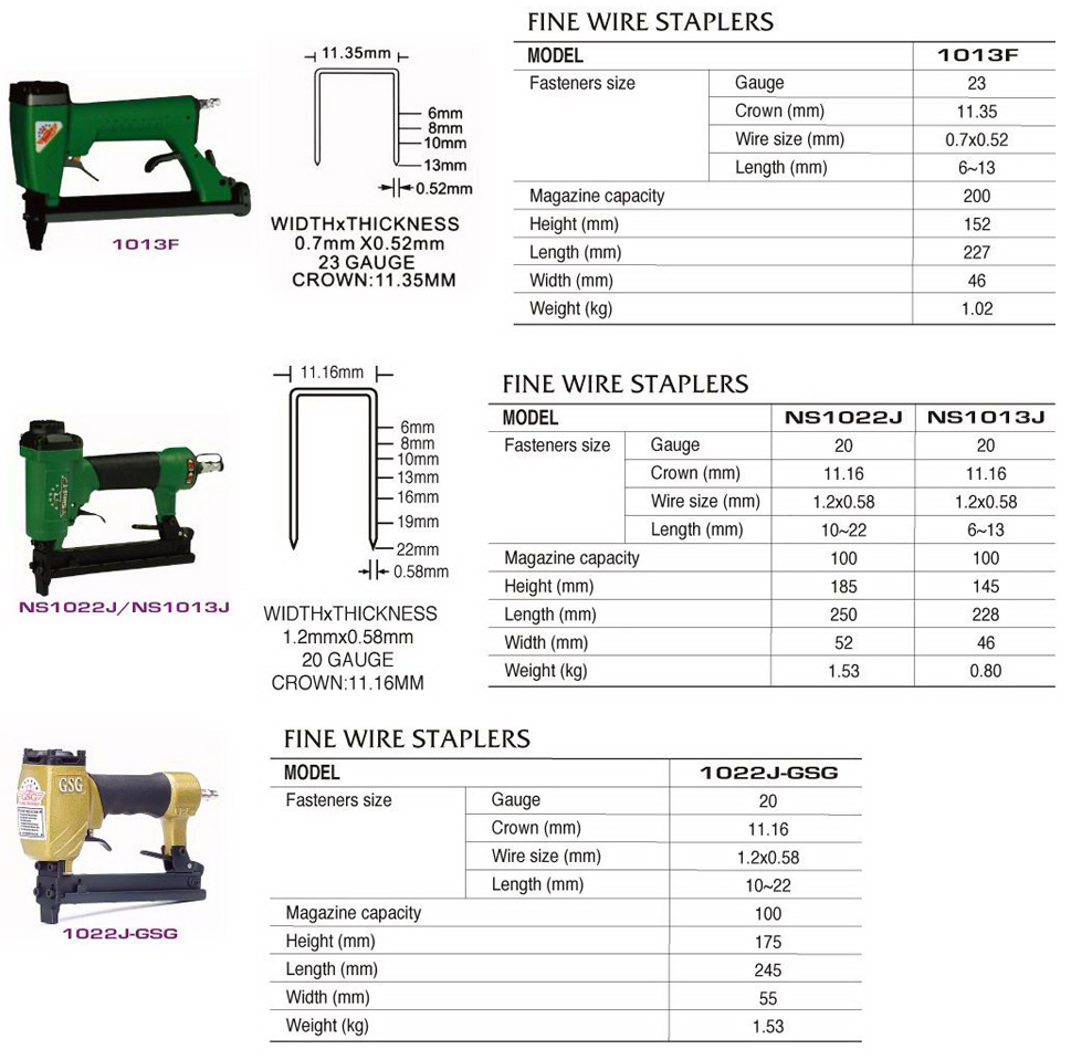 Heavy Duty Stapler