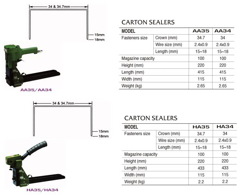 Carton Sealer