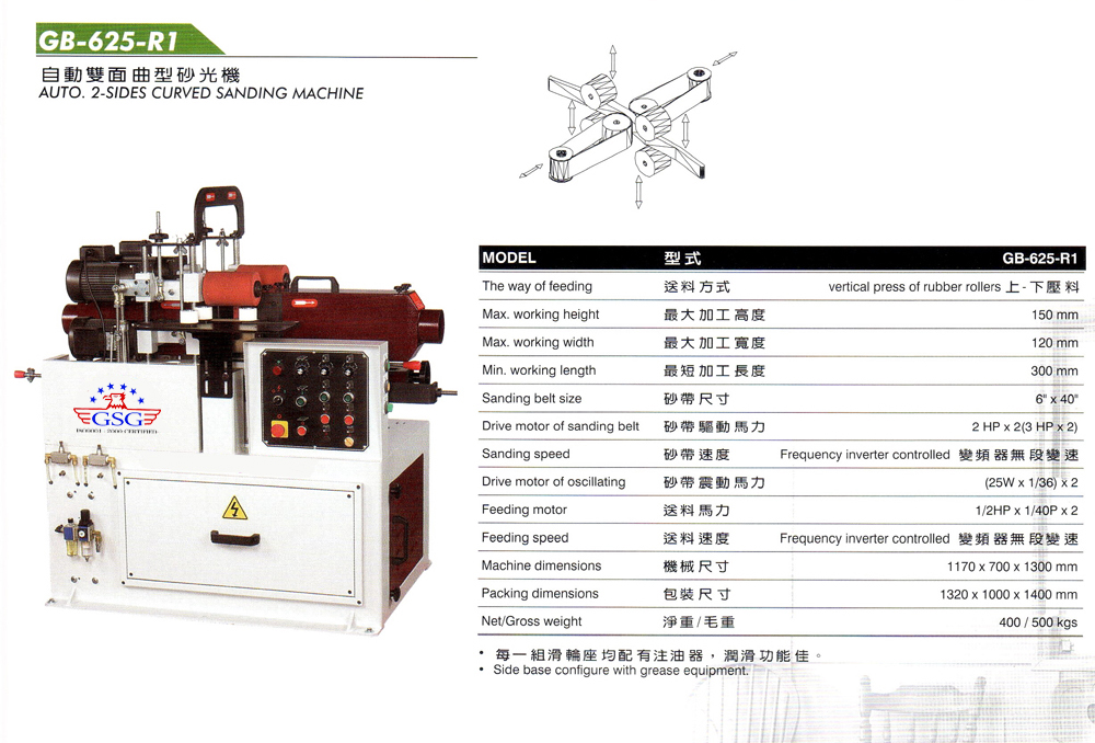 Auto 2-Sides Curved Sanding Machine