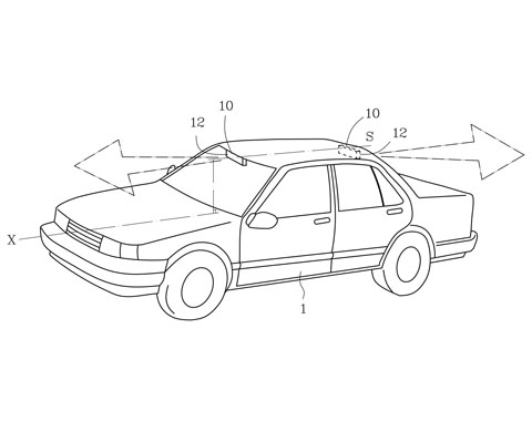 Car Mirrors, Auto Lamps, Rearview Mirrors, Design and Research Services