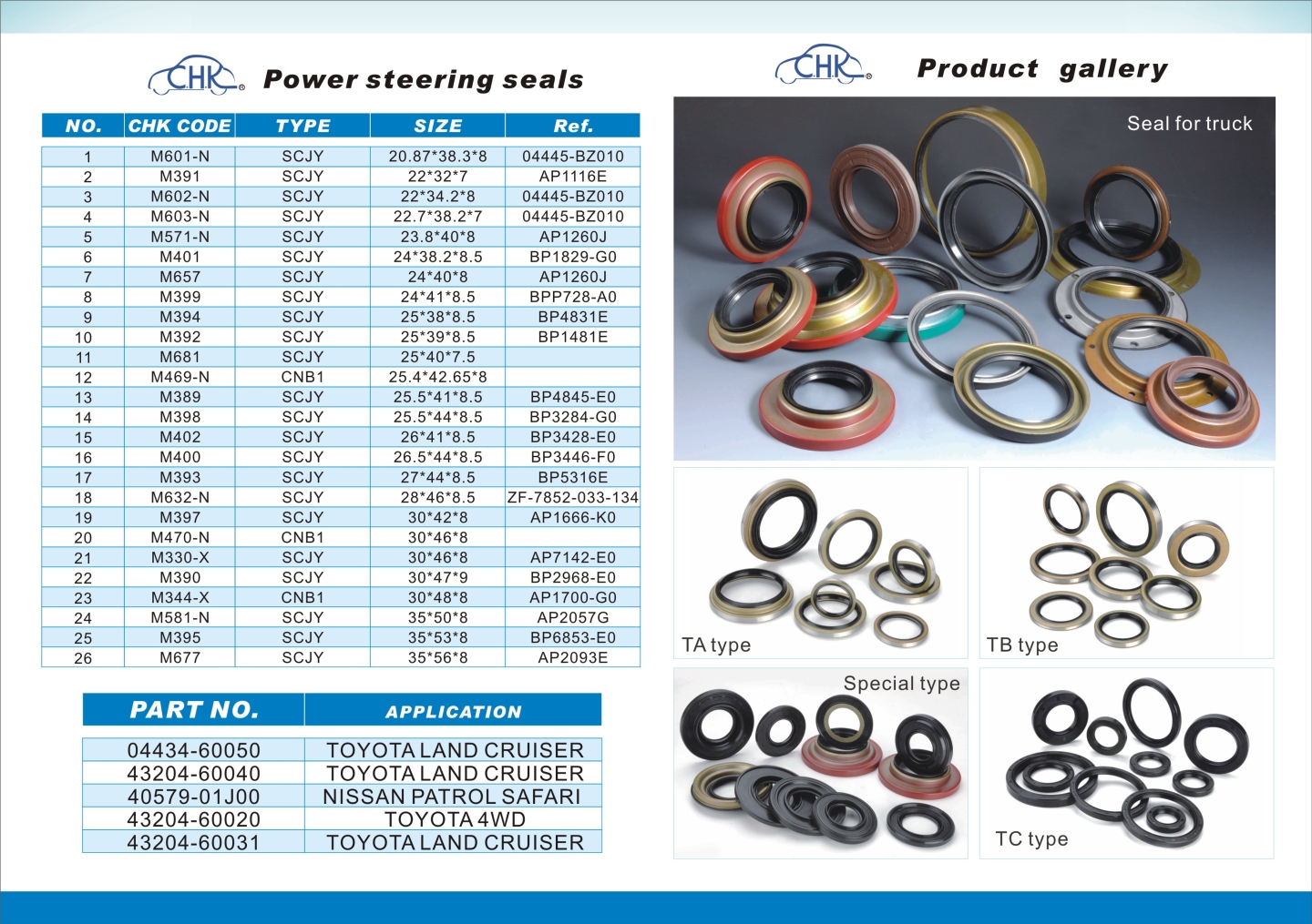 oil seal catalog