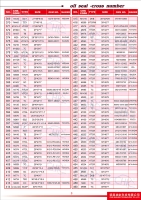Oil Seals Catalogue