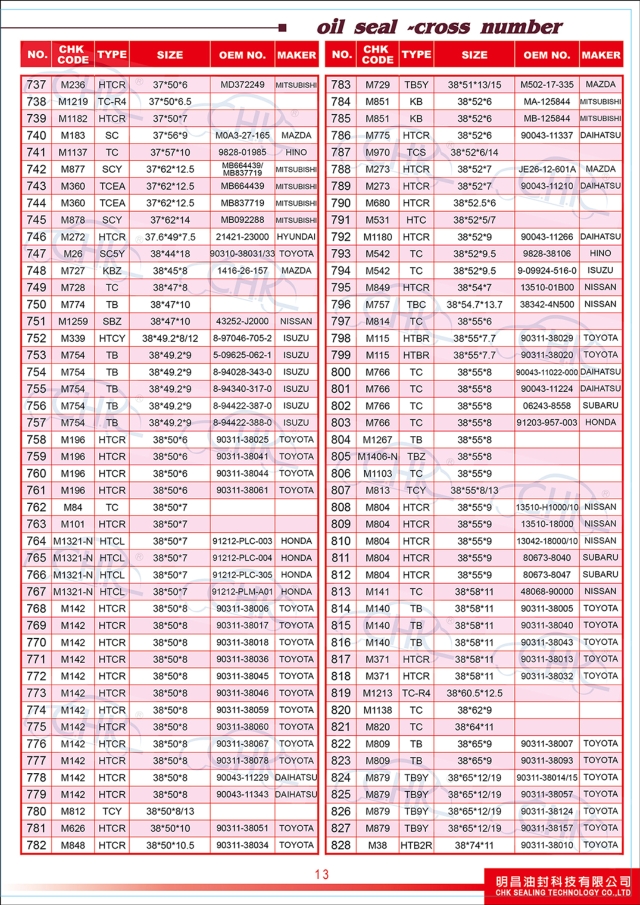 Oil Seals Catalogue