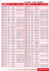 Oil Seals Catalogue 