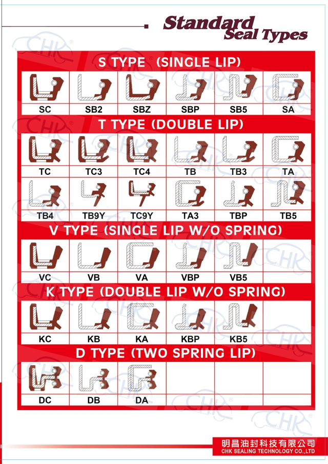 Oil Seals Catalogue