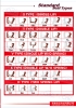 Oil Seals Catalogue 
