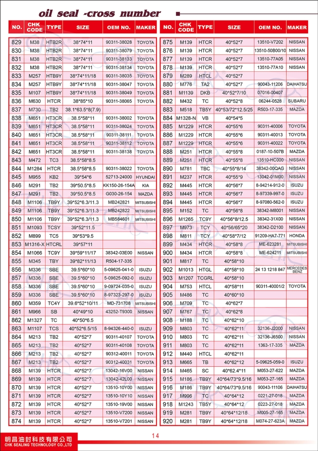 Oil Seals Catalogue