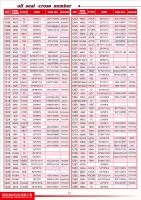 Oil Seals Catalogue