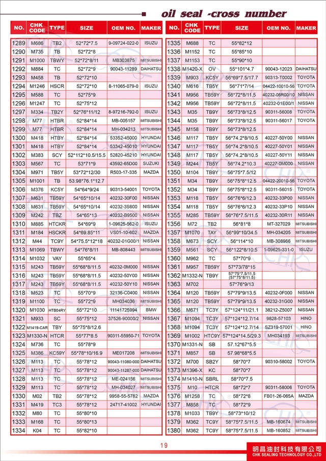 Oil Seals Catalogue Oil Seals Catalogue