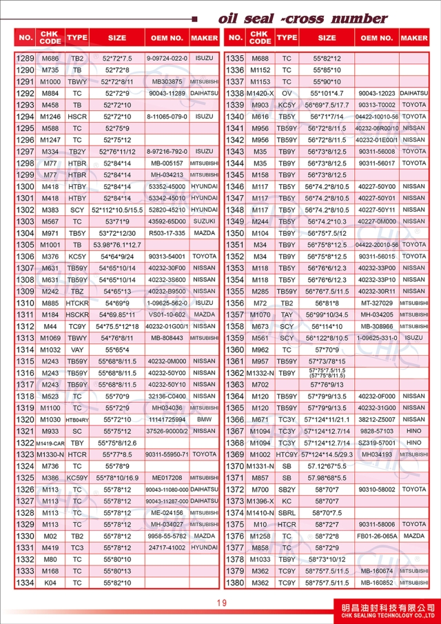 Oil Seals Catalogue