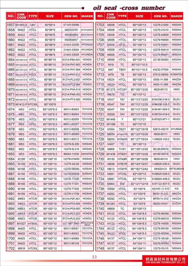 Oil Seals Catalogue