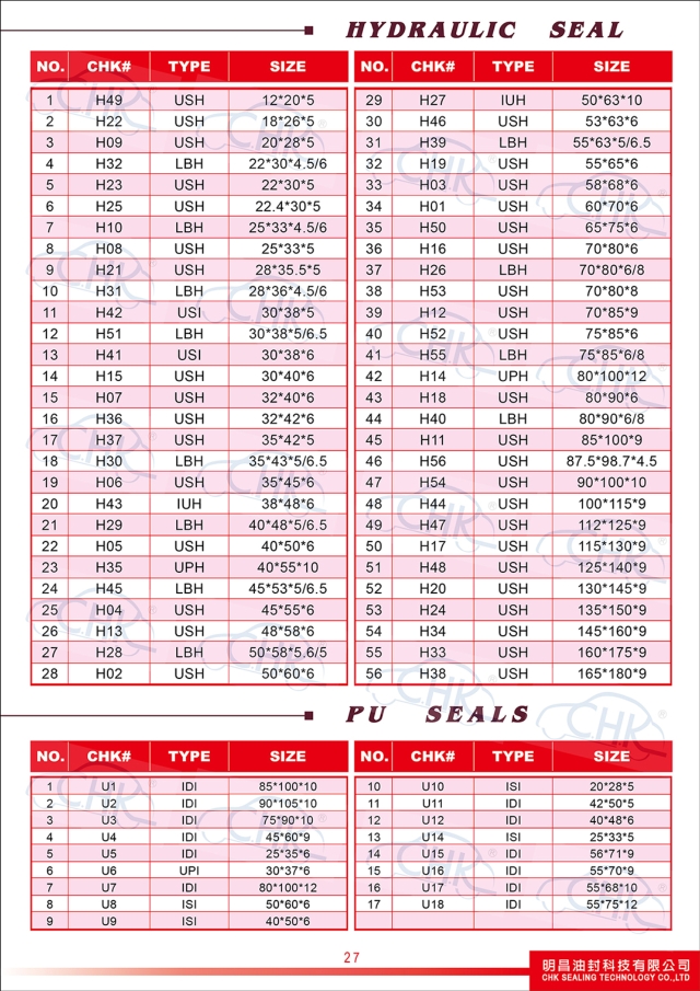 Oil Seals Catalogue