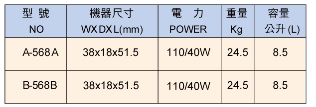 LED式果糖機