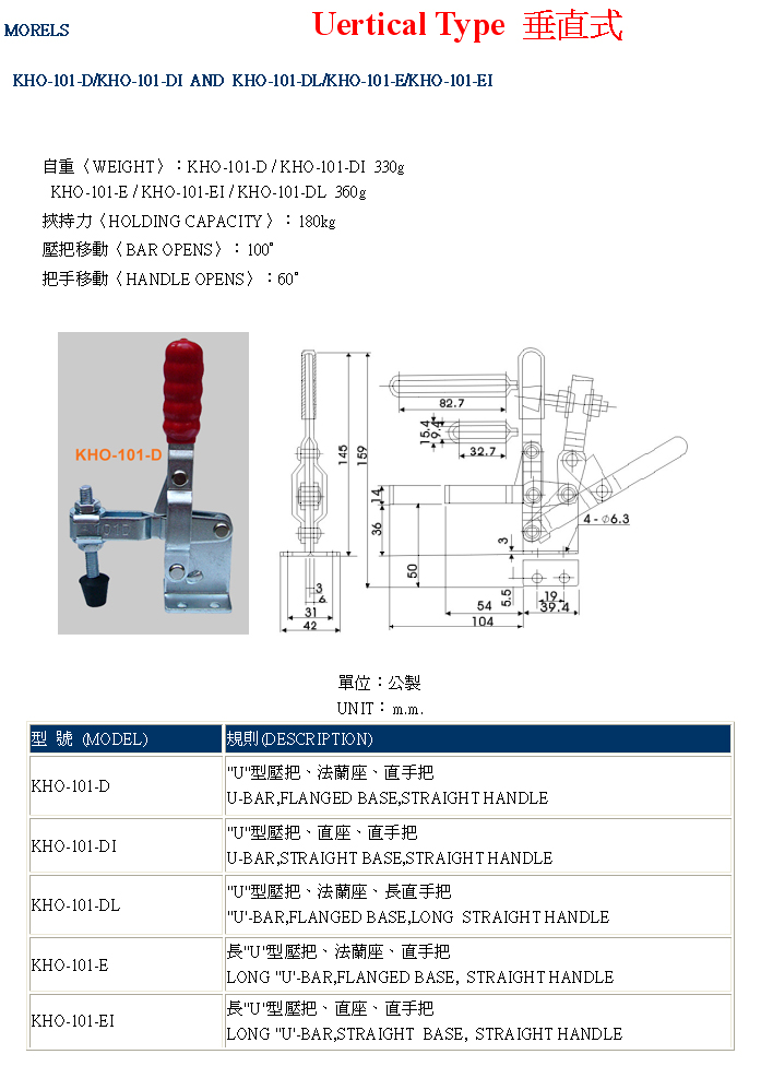快速夾鉗/垂直式夾鉗