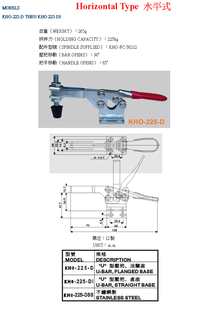 Horizontal Handle Toggle Clamps