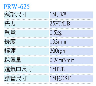 氣動扳手