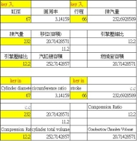 Combustion Chamber Volume