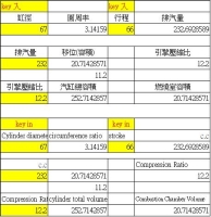 燃燒室容積計算