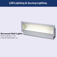 LED Lighting & Saving Lighting