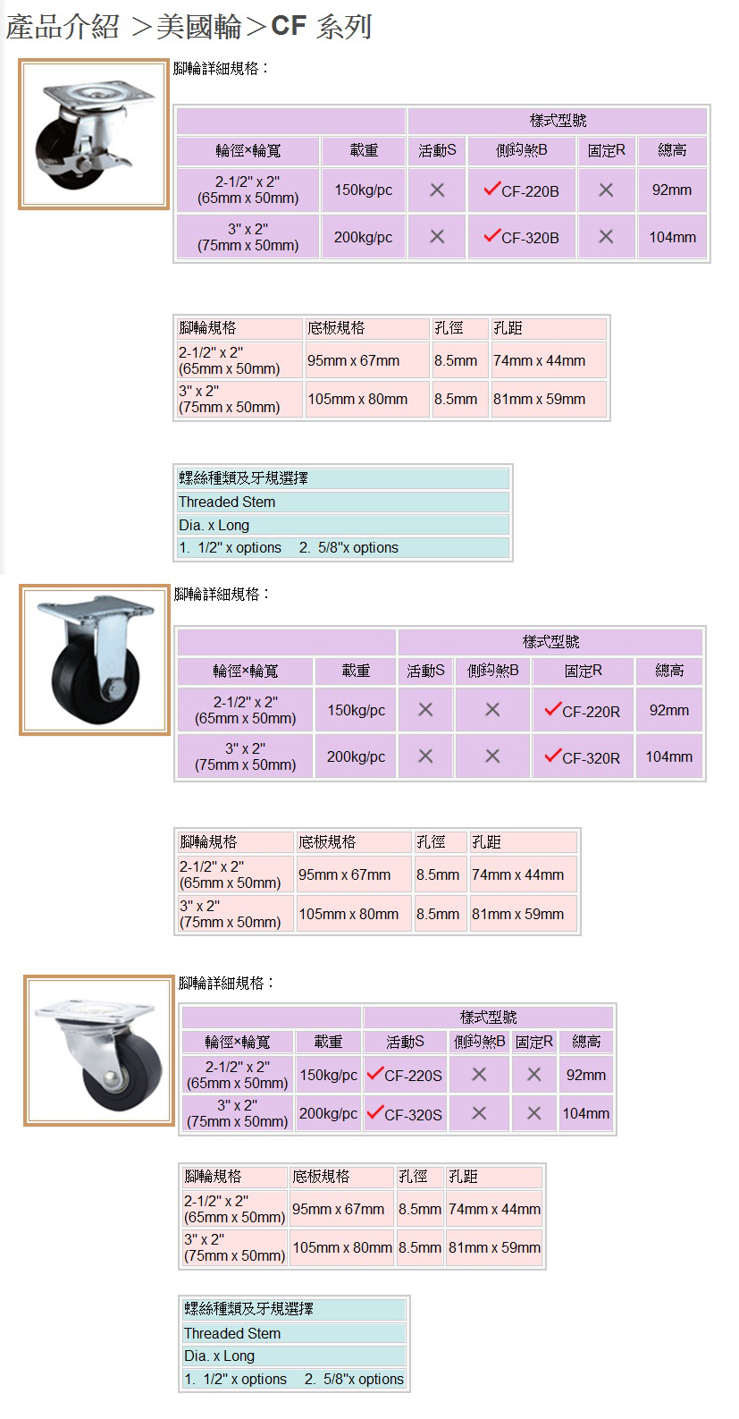 American-standard casters