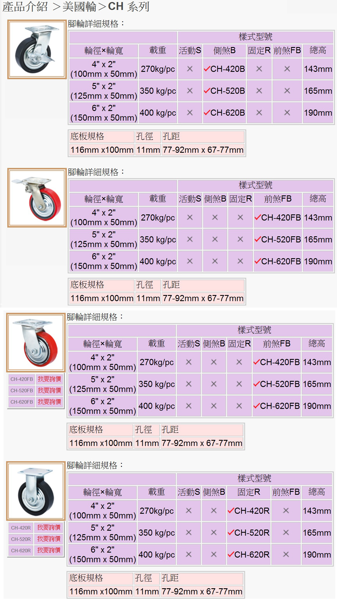 American-standard casters